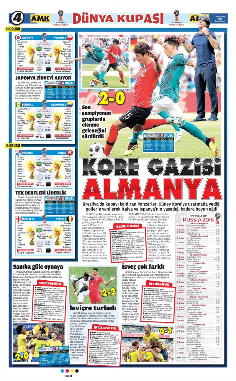 28 Haziran 2019 Cumartesi 28 Haziran 2019 Cumartesi