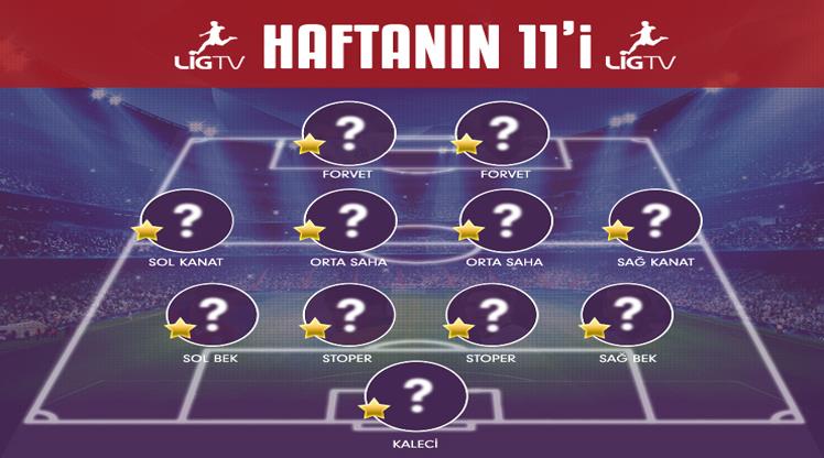 Süper Lig'de 11. haftanın altın 11'i!