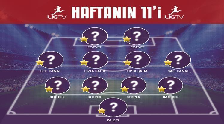 Haftanın 11'i!