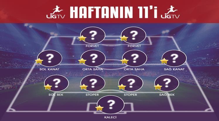 İşte Spor Toto Süper Lig'de 13. haftanın altın 11'i!