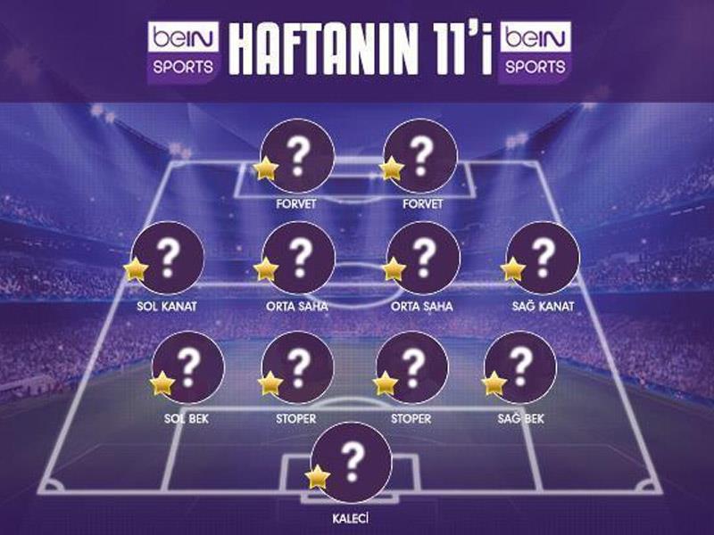 beINSPORTS.com kullanıcıları 24. haftanın altın 11'ini belirledi.