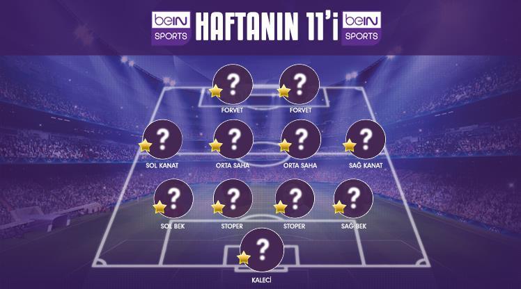 İşte 23. haftanın altın 11'i