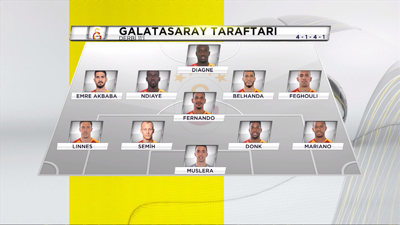 İşte Galatasaray taraftarının derbi 11'i