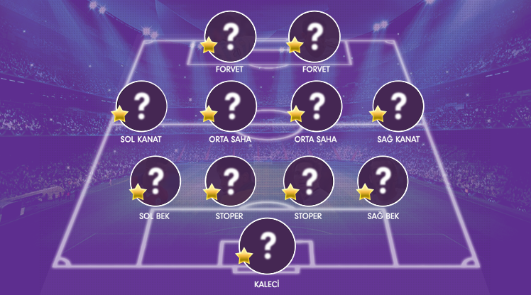 OPTA verilerine göre Süper Lig Cemil Usta Sezonu'nun 26. haftasında oynanan maçların ardından şekillenen en iyi 11 burada...