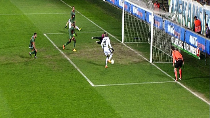 Çaykur Rizespor - Fenerbahçe