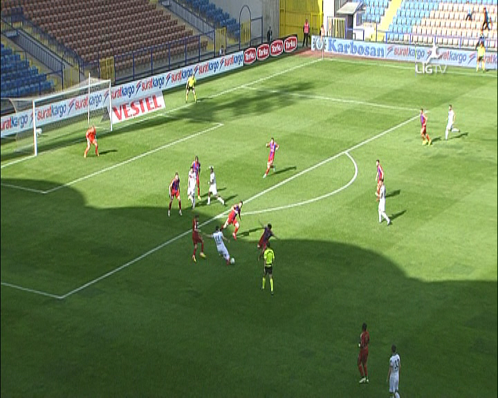KDÇ Karabükspor - Gençlerbirliği