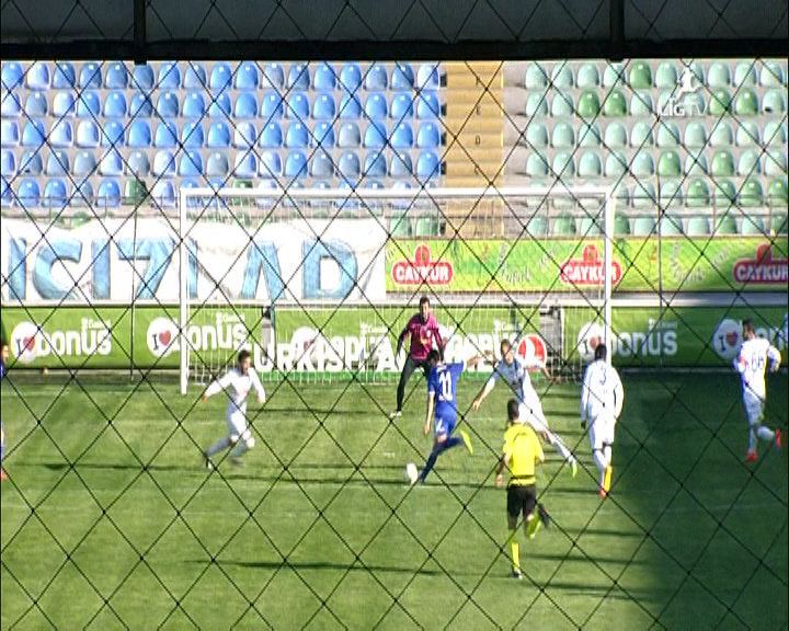 Çaykur Rizespor-Kasımpaşa