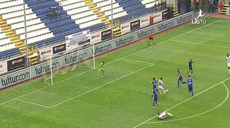 Kasımpaşa - Bursaspor