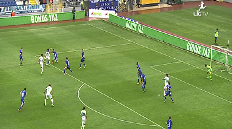 Kasımpaşa - Bursaspor