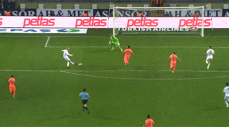 Tümosan Konyaspor-Corendon Alanyaspor