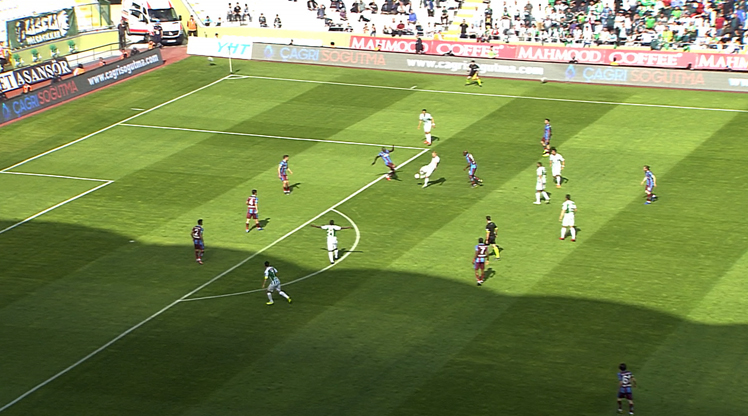 Tümosan Konyaspor-Trabzonspor